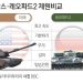레오파드2·에이브럼스, 우크라로 간다…전쟁 판도 바뀌나