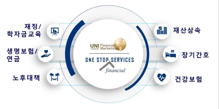 [보험] 보험금 더 잘 받는 꿀팁 UNI TV  Jason Lee P&C SAE