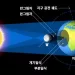 오는 9일 북미대륙 암흑 만들 개기일식