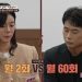 ‘한 달 60번’ 부부관계 요구한 남편, 통 큰 양보…”월 6회, 20분” 합의