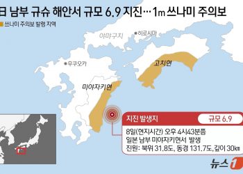 日기상청, 규모 7.1 지진에 “대지진 반드시 일어나진 않아…주의 필요”