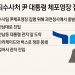 尹 관저 진입한 공수처, 체포영장 제시…경호처 수색 불허