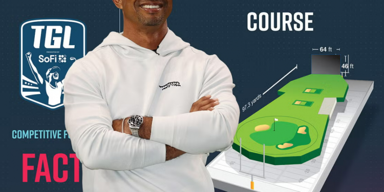 199야드를 99야드로 착각한 ‘골프 황제’…”인생 가장 창피한 순간”