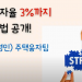 [이경민 융자] 모기지 이자율 3% 낮추면서 집을 사는 비법 공개!