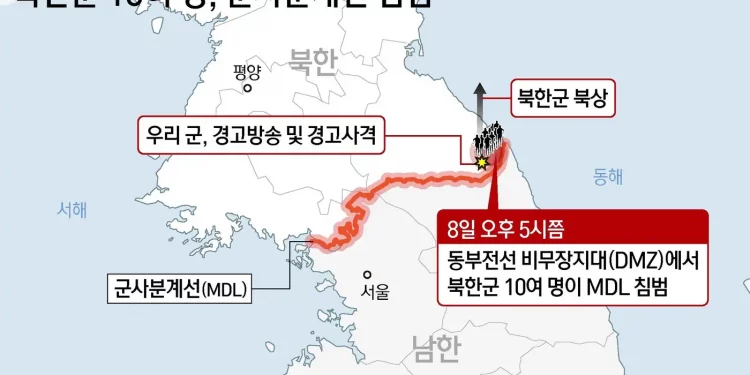 북한군 10여 명 MDL 침범…軍 경고사격에 북상