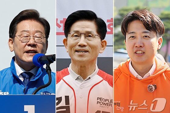 이재명 47.3%·김문수 39.6%, 한자릿수 격차…이준석 9.6%