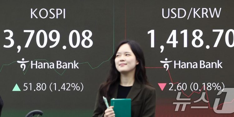 코스피, 3700선 돌파 ‘슈퍼 랠리’…무역협상 타결 기대↑