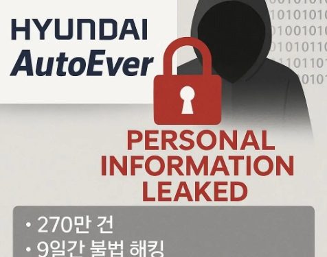 현대오토에버에서 개인정보 270만 건 유출…9일간 무단 해킹에 주민등록번호·운전면허증 포함
