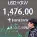 고환율 경고…1470원 뚫은 환율, 물가 불안 커진다