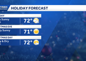 사바나, 포근한 겨울 시작…크리스마스에도 70도 안팎