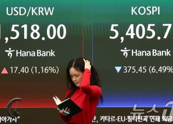 ‘중동發 공포’ 환율 1517원…코스피 6% 급락, 5400 ‘위협’