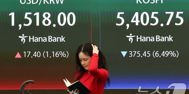 ‘중동發 공포’ 환율 1517원…코스피 6% 급락, 5400 ‘위협’