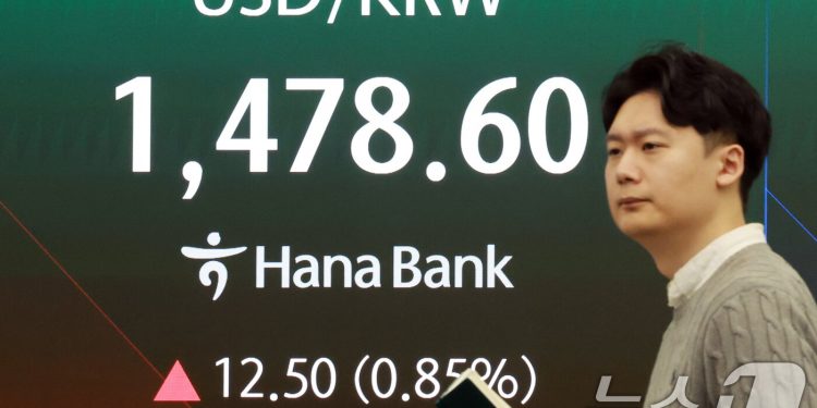 17년 만에 환율 1500원 쇼크…”이란 사태 악화 땐 재돌파 경고”