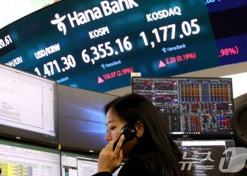 코스피 6350 돌파 ‘사상 최고’…121만닉스·22만전자