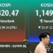 코스피, 8400선 돌파…’삼전닉스’ 급등에 레버리지도 20% 폭등