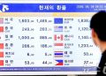 환율 1600원 코앞…셀코리아 비상