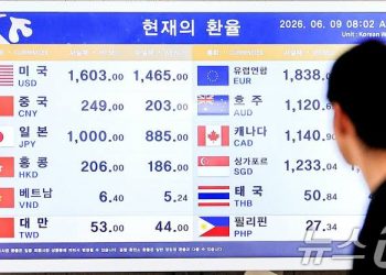 환율 1600원 코앞…셀코리아 비상