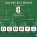 북중미 월드컵 8강 대진 확정…유럽 6개국+메시 아르헨+복병 모로코