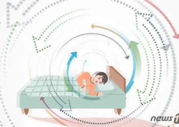 [100세건강] 누웠는데 천장이 핑핑…하루 넘는 어지럼증 ‘전정신경염’ 의심해야