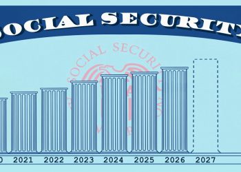 2027년 사회보장연금 인상폭 확대 전망…월 최대 77달러 더 받을 수도