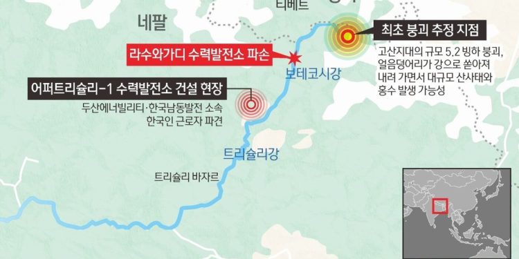 ‘대홍수’ 덮친 수력발전소는…’韓 주도 네팔 1호 민자 발전사업’